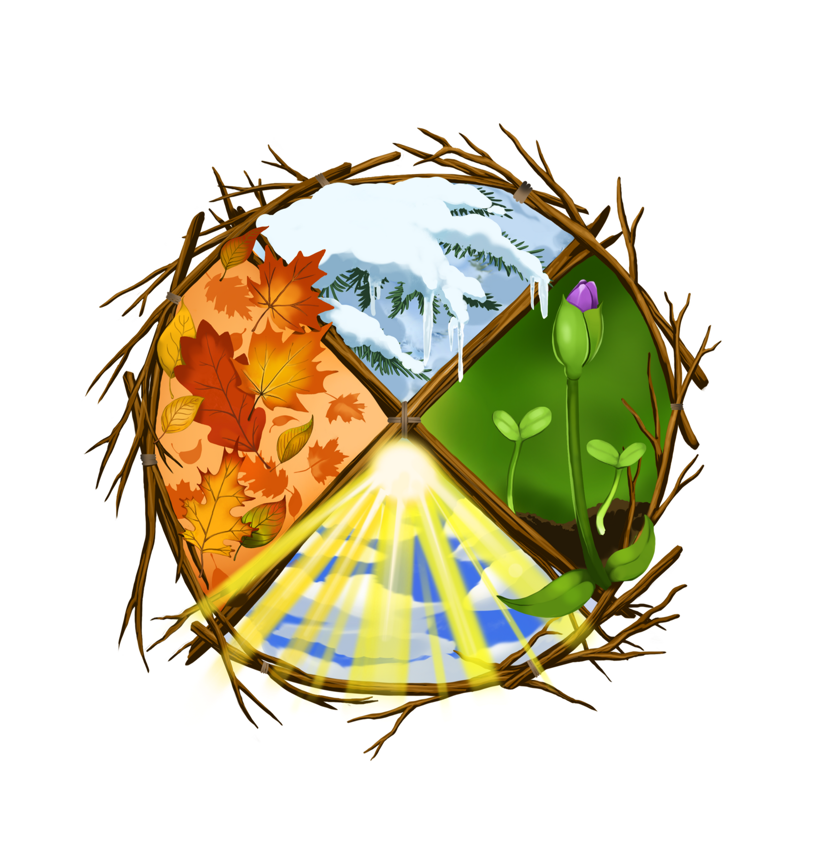 Wheel of the Year Card Game